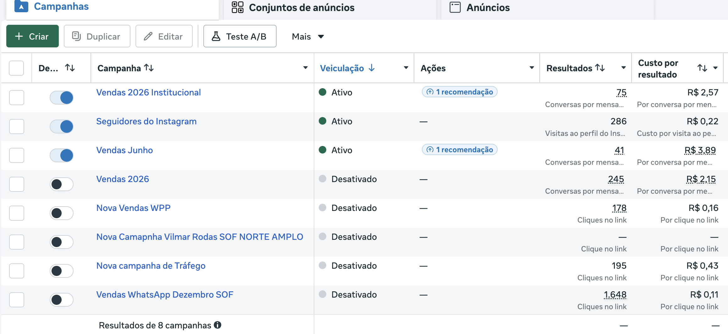 Meta Ads — Amelie, R$575 investidos / 33,1 mil contas alcançadas