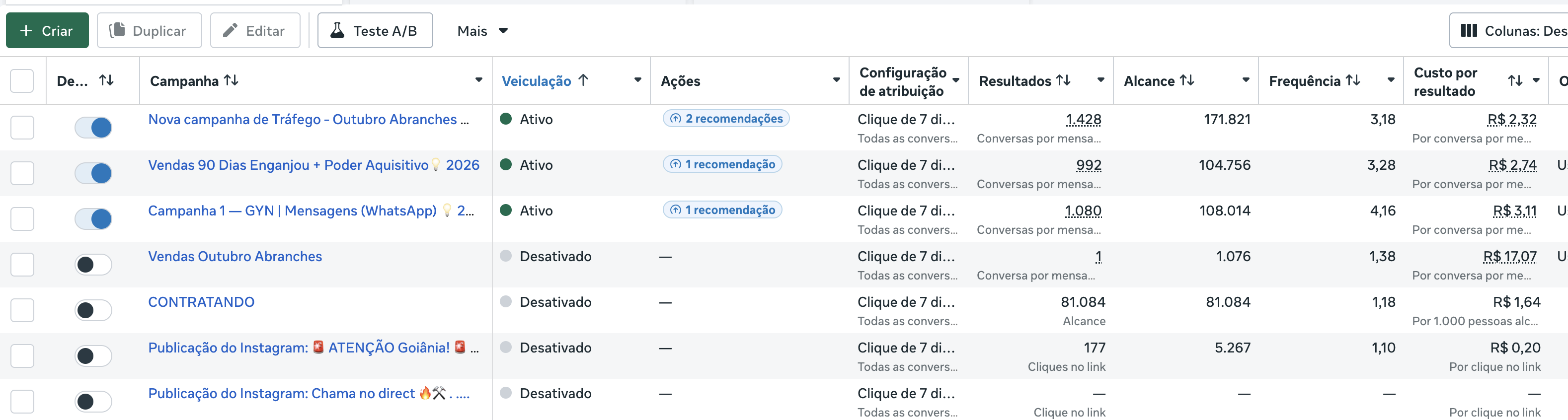 Meta Ads — Magic Flórida, campanhas de engajamento e vendas